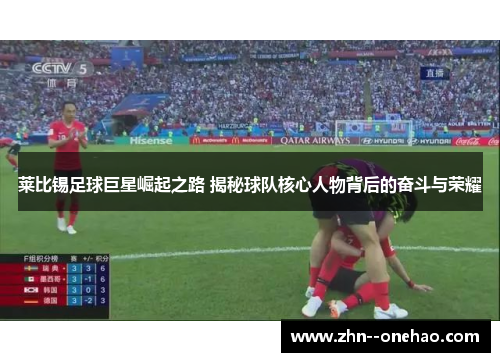 莱比锡足球巨星崛起之路 揭秘球队核心人物背后的奋斗与荣耀