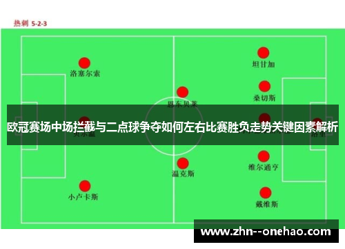 欧冠赛场中场拦截与二点球争夺如何左右比赛胜负走势关键因素解析