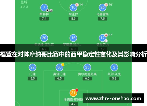 福登在对阵摩纳哥比赛中的西甲稳定性变化及其影响分析