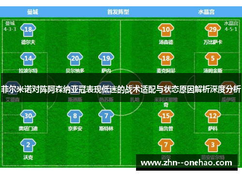菲尔米诺对阵阿森纳亚冠表现低迷的战术适配与状态原因解析深度分析