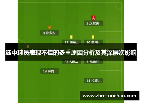 选中球员表现不佳的多重原因分析及其深层次影响