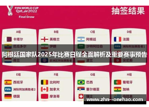 阿根廷国家队2025年比赛日程全面解析及重要赛事预告