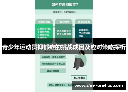 青少年运动员抑郁症的挑战成因及应对策略探析