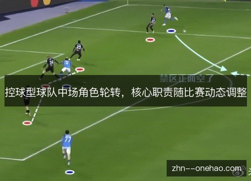 控球型球队中场角色轮转,核心职责随比赛动态调整 控球型球队中场角色轮转,核心职责随比赛动态调整